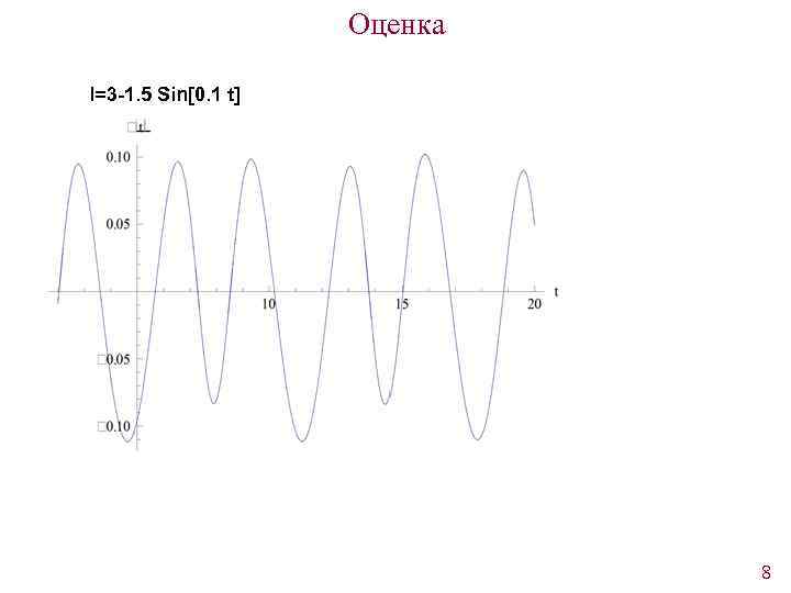 Оценка l=3 -1. 5 Sin[0. 1 t] 8 