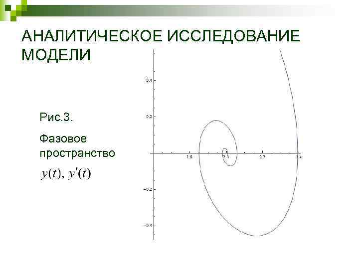АНАЛИТИЧЕСКОЕ ИССЛЕДОВАНИЕ МОДЕЛИ Рис. 3. Фазовое пространство 