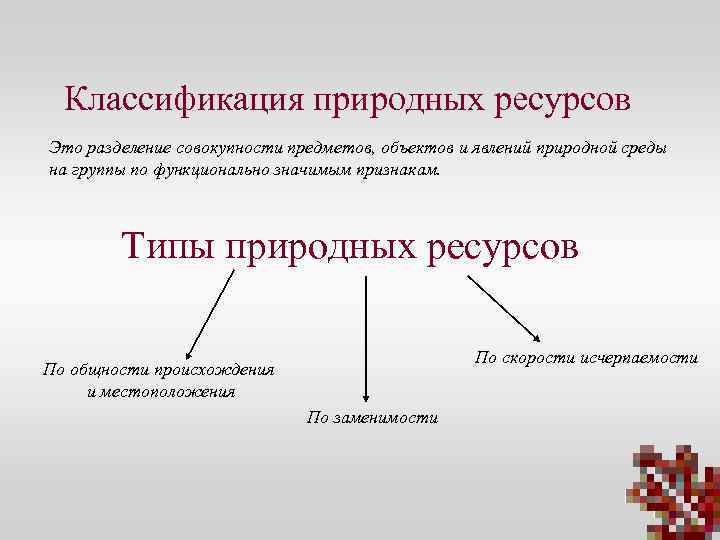 Классификация природных ресурсов группы. Классификация природных ресурсов. Классификация природных явлений.