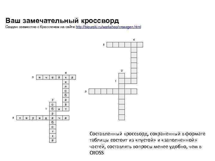 Кроссворд в прекрасном и яростном мире. Ваш замечательный кроссворд. Кроссворд Обратная и прямая пропорциональность. Кроссворд на тему прямая и Обратная пропорциональность. Создатель кроссвордов.