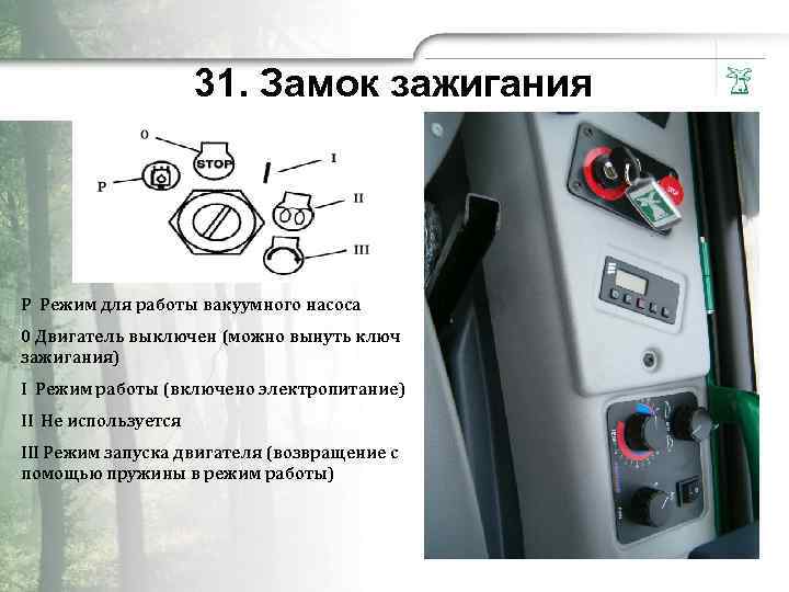31. Замок зaжигания Р Peжим для paботы вакyyмного нacoca 0 Двигатель выключен (мoжно вынуть