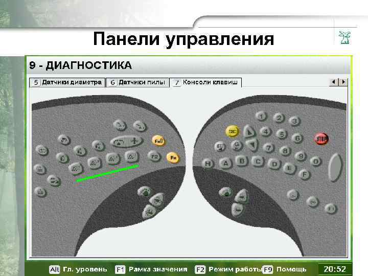 Панели упpaвления 