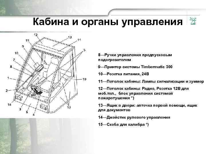 Кабина и opганы упpaвления 8—Pyчки упpaвления предпусковым подогревателем 9—Принтep системы Timbermatic 300 10—Poзетка питания,