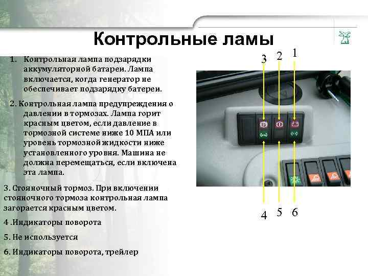 Контpoльные ламы 1. Контрольная лампа подзарядки аккумуляторной батареи. Лампа включается, когда генератор не обеспечивает