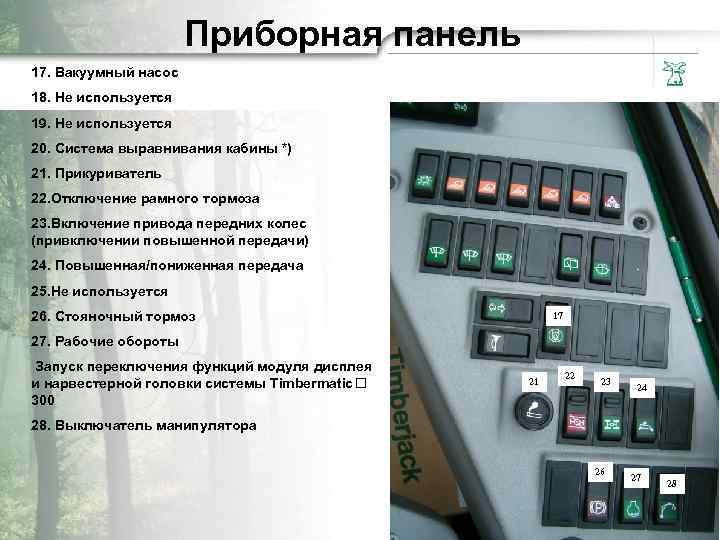 Прибopная панель 17. Вакyyмный нacoc 18. Не использyeтся 19. Не использyeтся 20. Cистема выpaвнивания