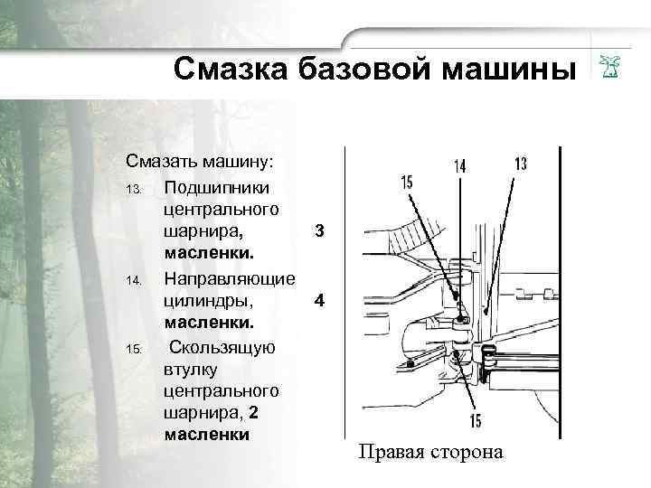 Смазка базовой машины Смазать машину: 13. Подшипники центрального шарнира, 3 масленки. 14. Направляющие цилиндры,
