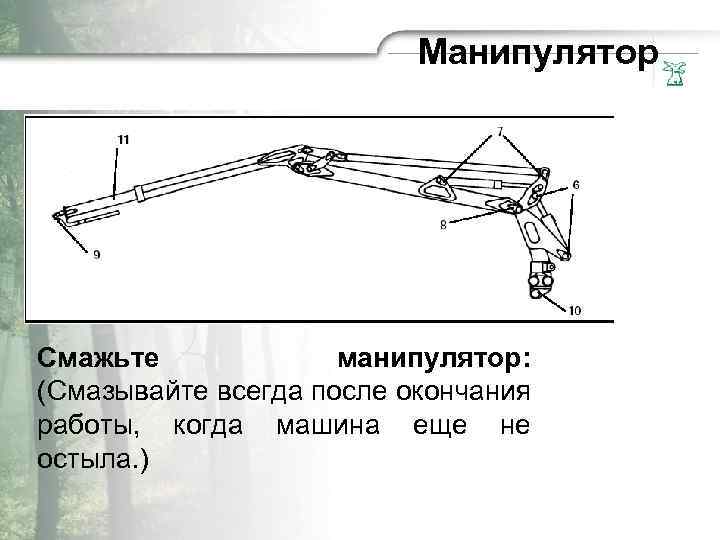 Манипулятор Смажьте манипулятор: (Смазывайте всегда после окончания работы, когда машина еще не остыла. )