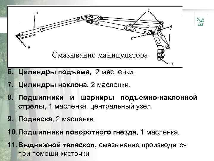 Смазывание манипулятора 6. Цилиндры подъема, 2 масленки. 7. Цилиндры наклона, 2 масленки. 8. Подшипники
