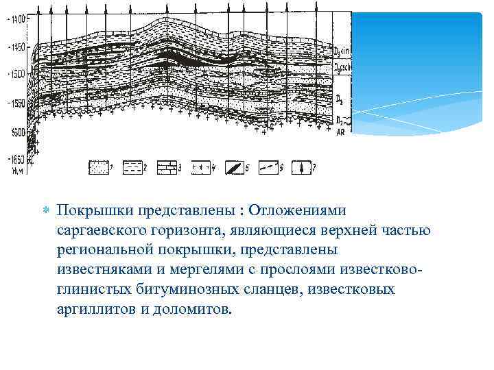 Карта ромашкинского месторождения