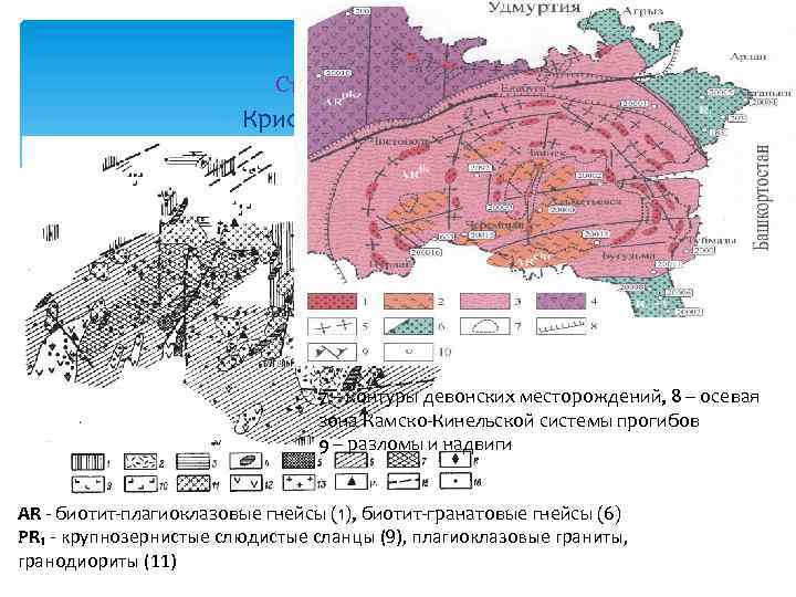 Карта ромашкинского месторождения