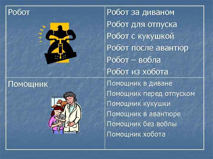 Робот за диваном Робот для отпуска Робот с кукушкой Робот после авантюр Робот –