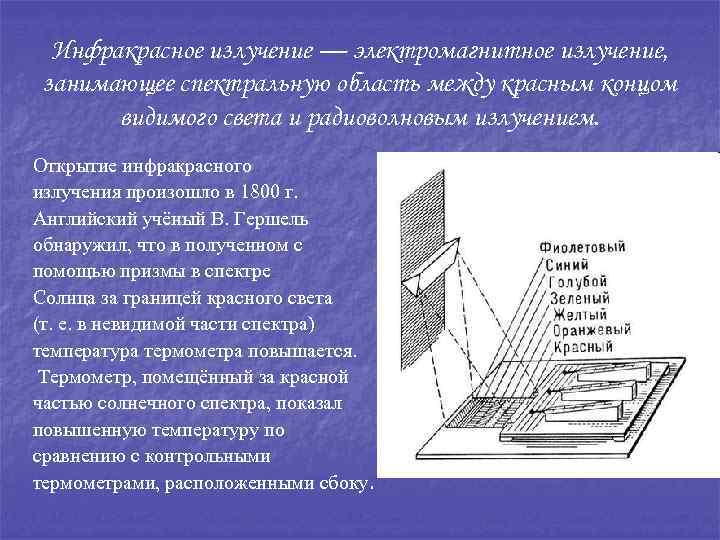 Инфракрасное излучение — электромагнитное излучение, занимающее спектральную область между красным концом видимого света и