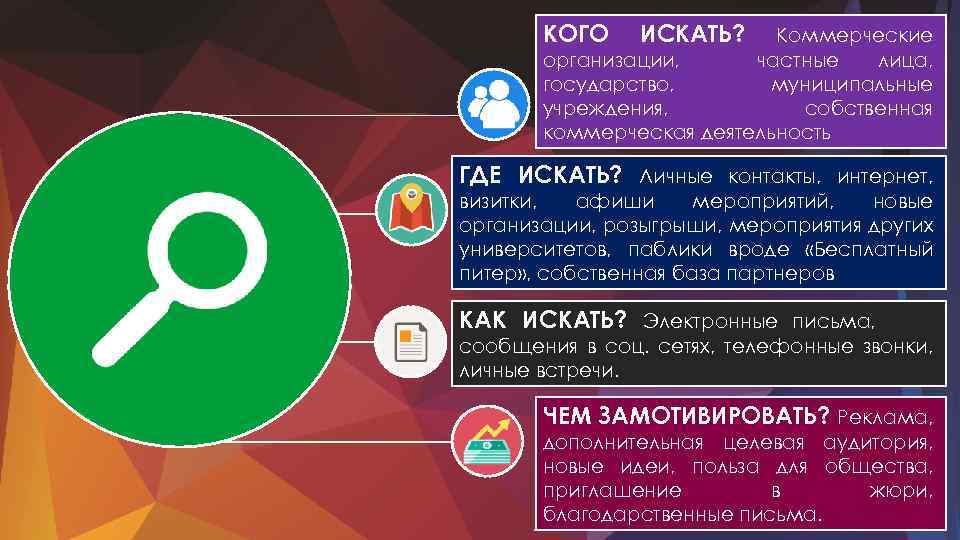 КОГО ИСКАТЬ? Коммерческие организации, частные лица, государство, муниципальные учреждения, собственная коммерческая деятельность ГДЕ ИСКАТЬ?