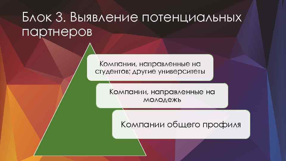 Блок 3. Выявление потенциальных партнеров Компании, направленные на студентов; другие университеты Компании, направленные на