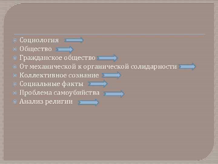  Социология Общество Гражданское общество От механической к органической солидарности Коллективное сознание Социальные факты