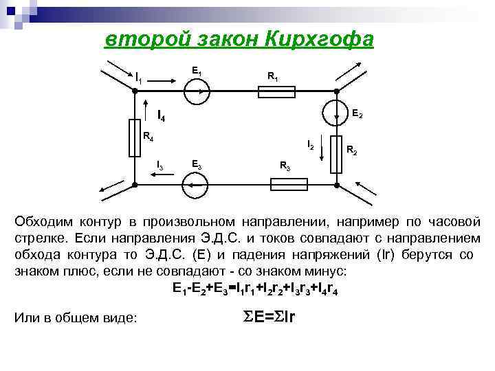 второй закон Кирхгофа E 1 I 1 R 1 E 2 I 4 R