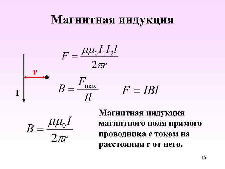 Магнитная индукция r I Магнитная индукция магнитного поля прямого проводника с током на расстоянии