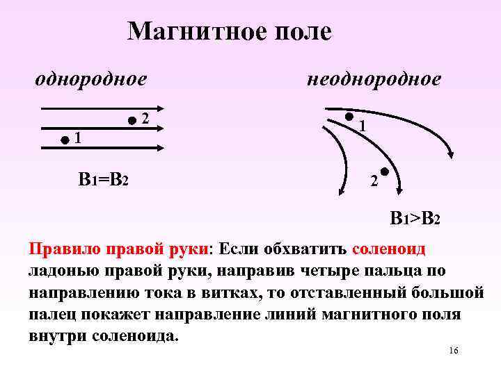 Магнитное поле однородное 2 1 B 1=B 2 неоднородное 1 2 B 1>B 2