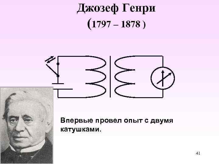 Джозеф Генри (1797 – 1878 ) Впервые провел опыт с двумя катушками. 41 