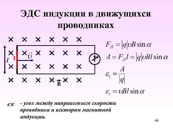 ЭДС индукции в движущихся проводниках l I В - угол между направлением скорости проводника