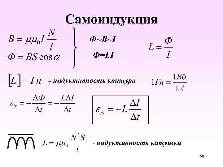 Самоиндукция Ф~B~I Ф=LI - индуктивность контура - индуктивность катушки 50 