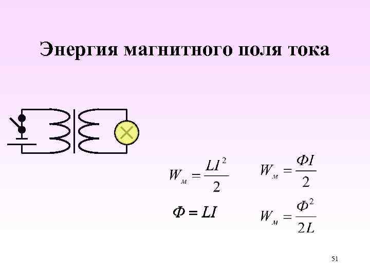 Энергия магнитного поля тока 51 