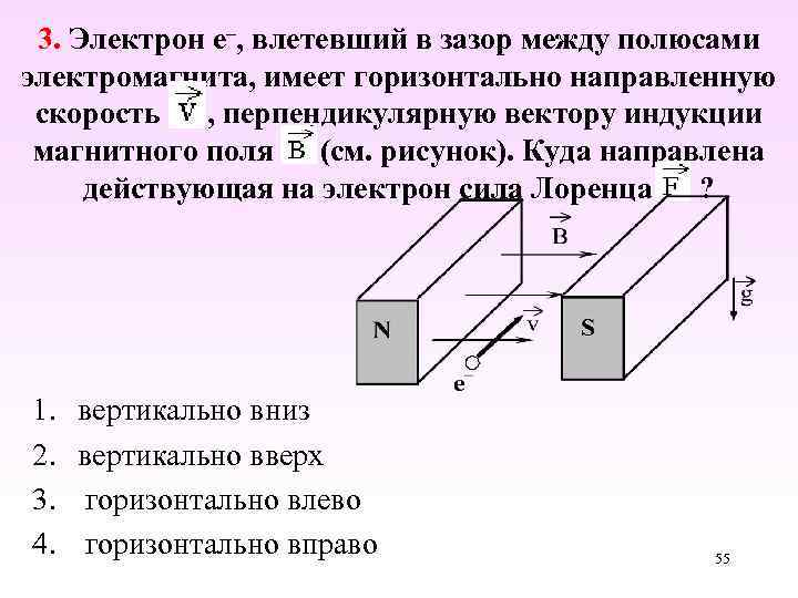 3. Электрон e–, влетевший в зазор между полюсами электромагнита, имеет горизонтально направленную скорость ,