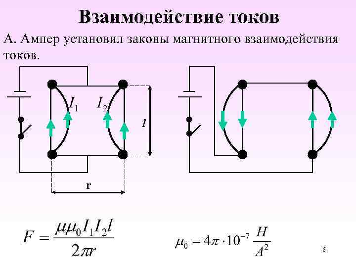 Построить схему возможных переходов в магнитном поле между следующими состояниями f d