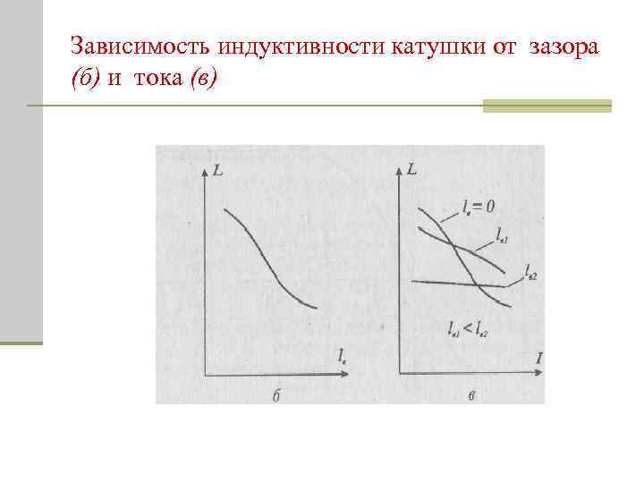 Зависимость индуктивности от тока график. Зависимость индуктивности от тока в катушке. Зависимость силы тока от индуктивности катушки. Зависимость напряжения от индуктивности катушки. Зависимость сопротивления катушки от частоты.