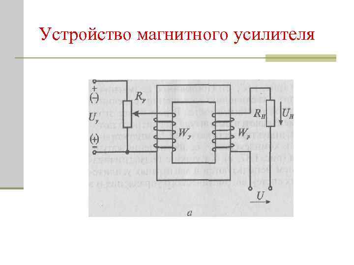 Устройство магнитной