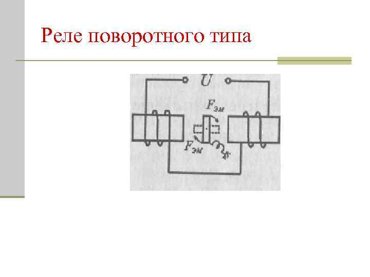 Реле поворотного типа 