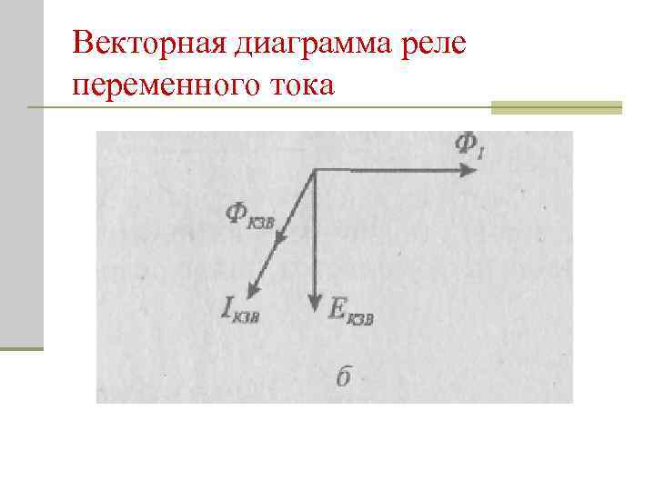 Векторная диаграмма реле переменного тока 