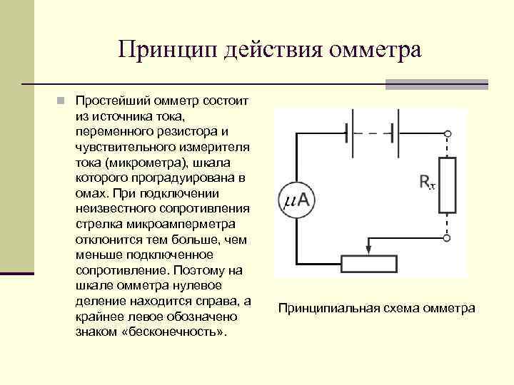 Принцип действия омметра n Простейший омметр состоит из источника тока, переменного резистора и чувствительного