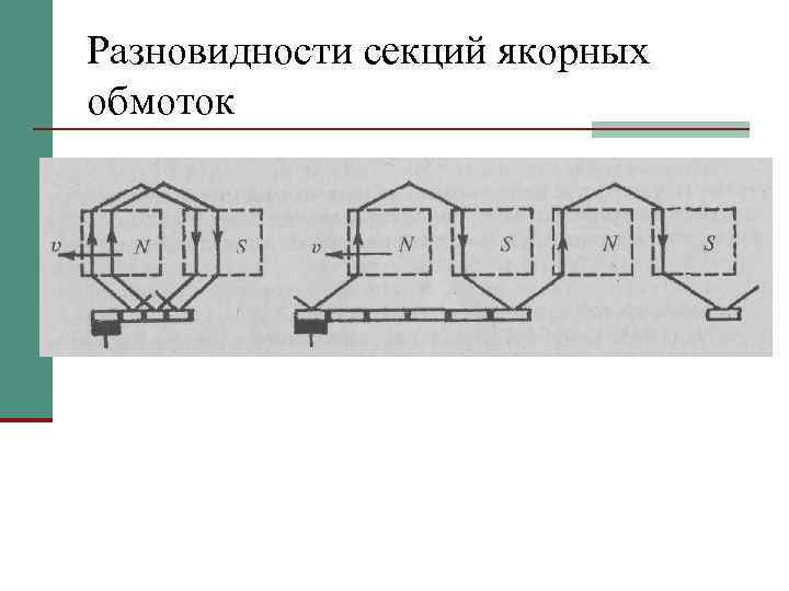 Разновидности секций якорных обмоток 