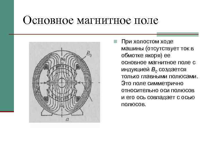 Основное магнитное поле n При холостом ходе машины (отсутствует ток в обмотке якоря) ее
