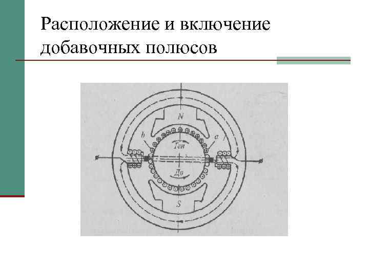 Расположение и включение добавочных полюсов 