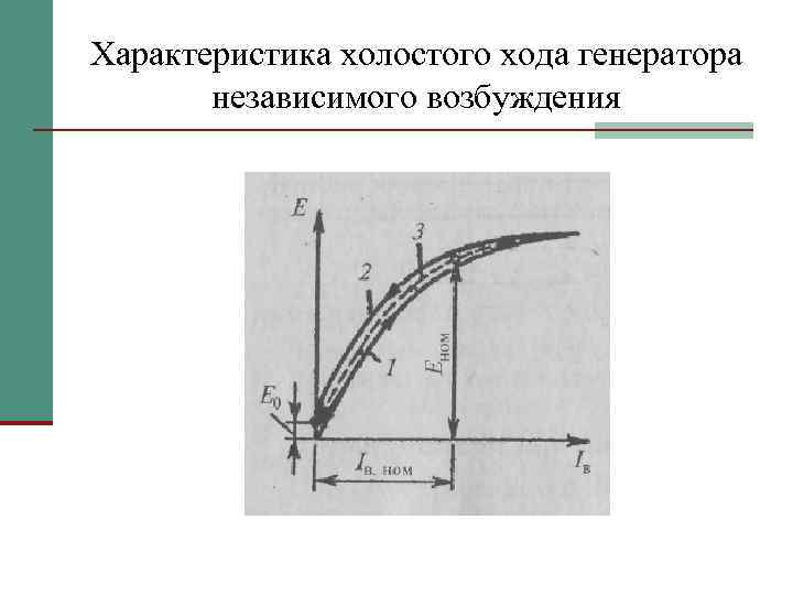 Характеристика холостого хода генератора независимого возбуждения 