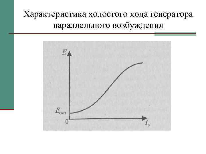 Характеристика холостого хода генератора параллельного возбуждения 