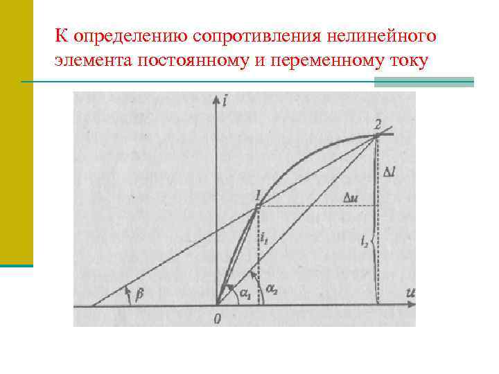 К определению сопротивления нелинейного элемента постоянному и переменному току 