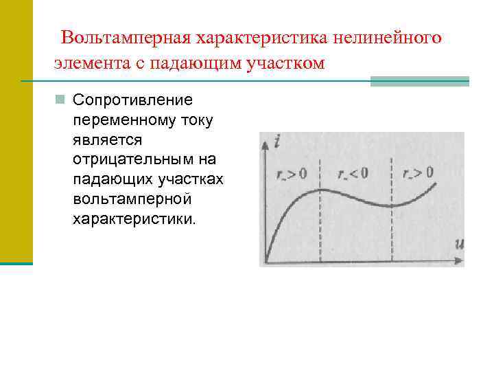 Вольтамперная характеристика нелинейного элемента с падающим участком n Сопротивление переменному току является отрицательным на