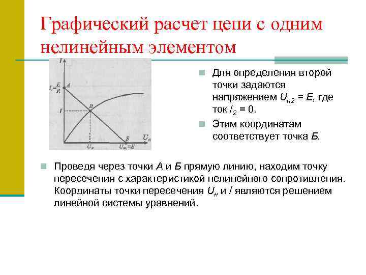Графический расчет цепи с одним нелинейным элементом n Для определения второй точки задаются напряжением