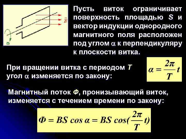 Пусть виток ограничивает поверхность площадью S и вектор индукции однородного магнитного поля расположен под