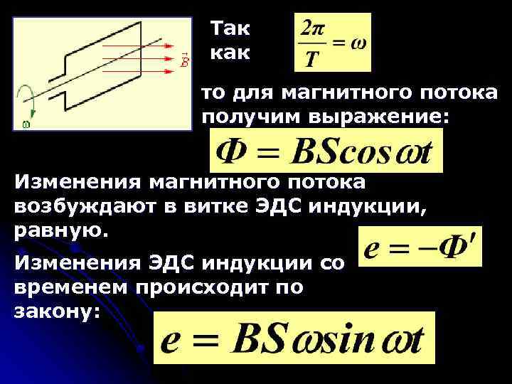 Так как то для магнитного потока получим выражение: Изменения магнитного потока возбуждают в витке