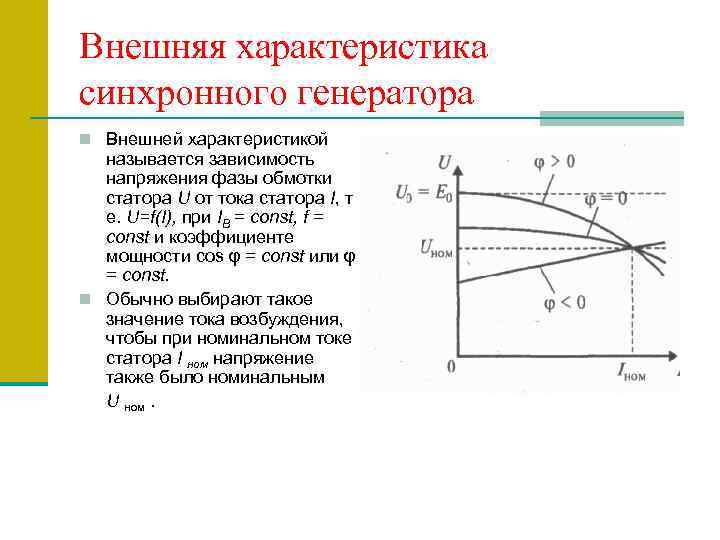 Внешняя характеристика синхронного генератора n Внешней характеристикой называется зависимость напряжения фазы обмотки статора U