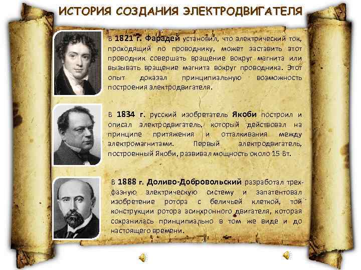 ИСТОРИЯ СОЗДАНИЯ ЭЛЕКТРОДВИГАТЕЛЯ В 1821 г. Фарадей установил, что электрический ток, проходящий по проводнику,