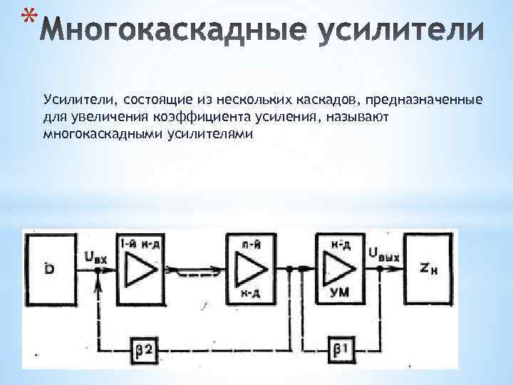 Многокаскадные усилители. Структурная схема многокаскадного усилителя. Функциональная схема усилителя мощности. Структурная схема электронного усилителя. Многокаскадные усилители мощности.