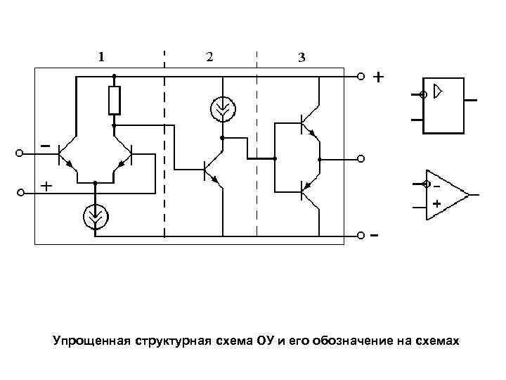 Упрощенная структурная схема ОУ и его обозначение на схемах 