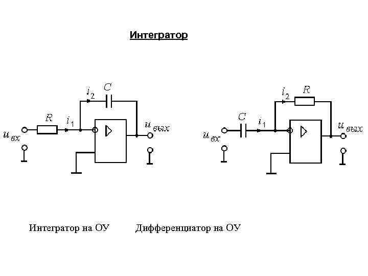 Интегратор на ОУ Дифференциатор на ОУ 