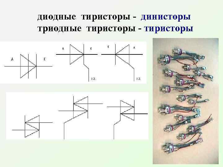 диодные тиристоры - динисторы триодные тиристоры - тиристоры 
