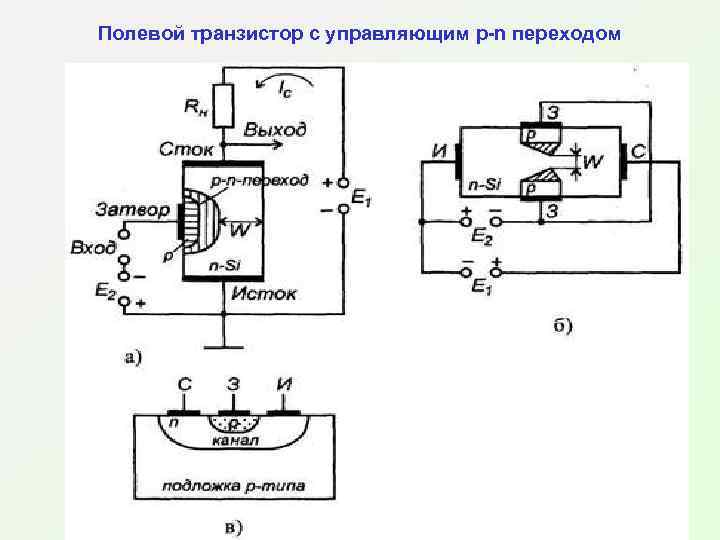Полевой транзистор с управляющим p-n переходом 